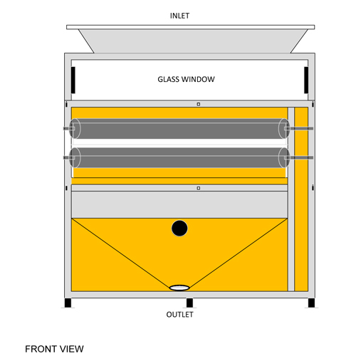 Magnetic Separators 2 Stage