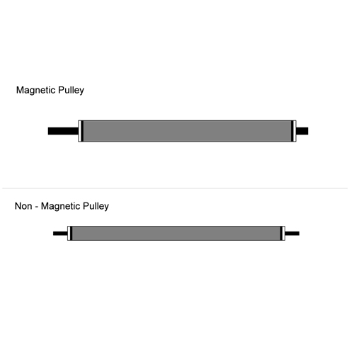 Magnetic Separators 2 Stage